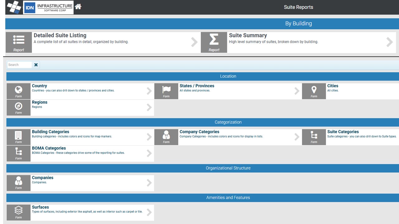 Suite Reports — by location, category, and organisation